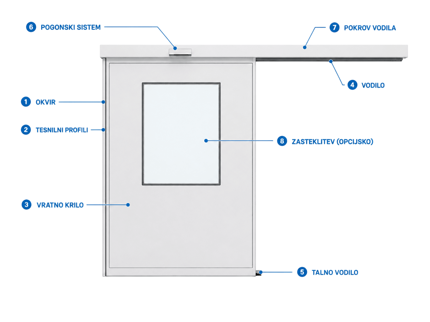 automatic-light-hermetic-sliding-door-si
