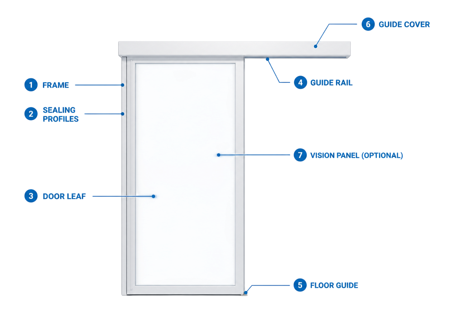 manual-light-hermetic-sliding-door-components-diagram