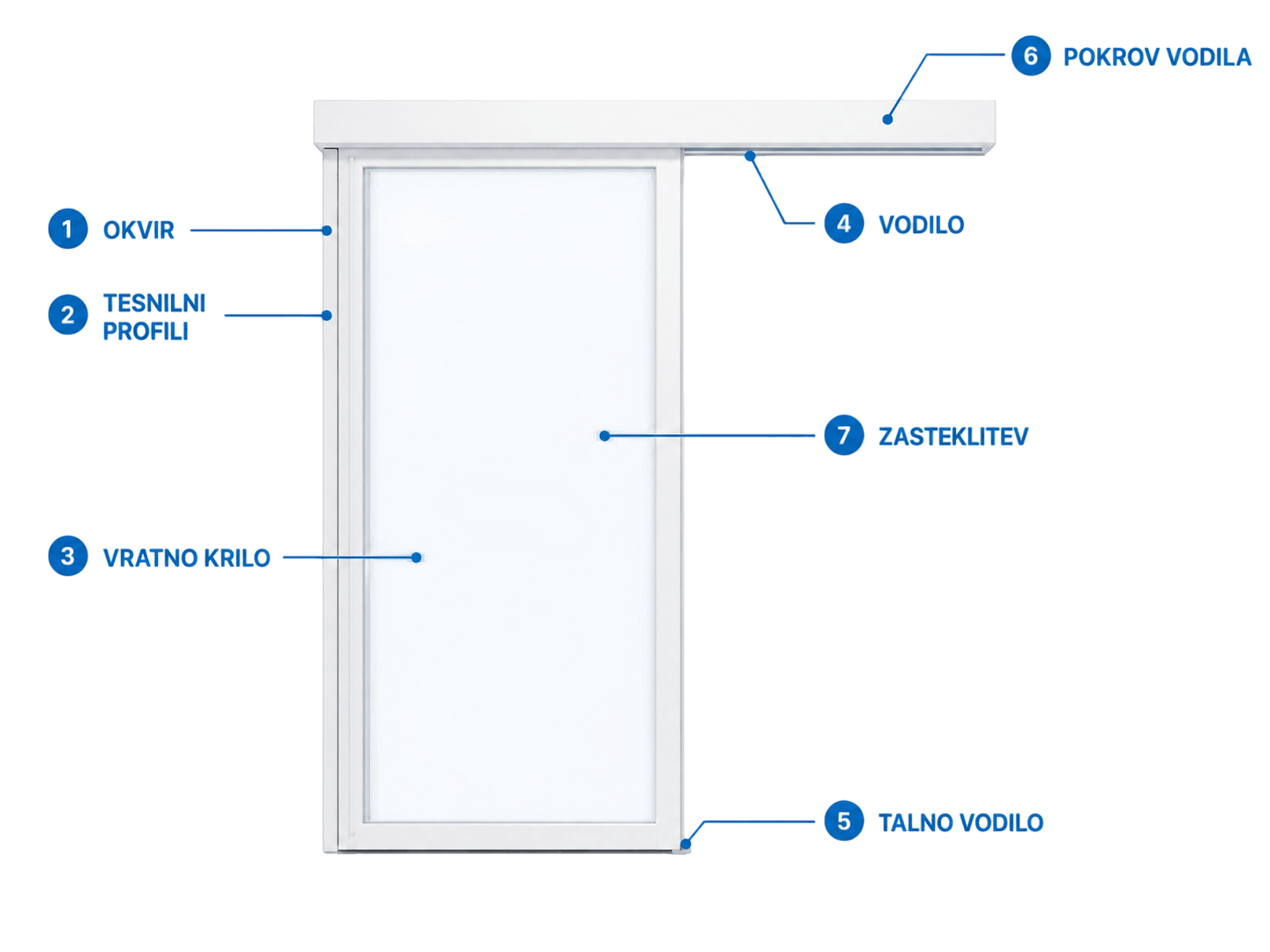 manual-light-hermetic-sliding-door-components-diagram-si