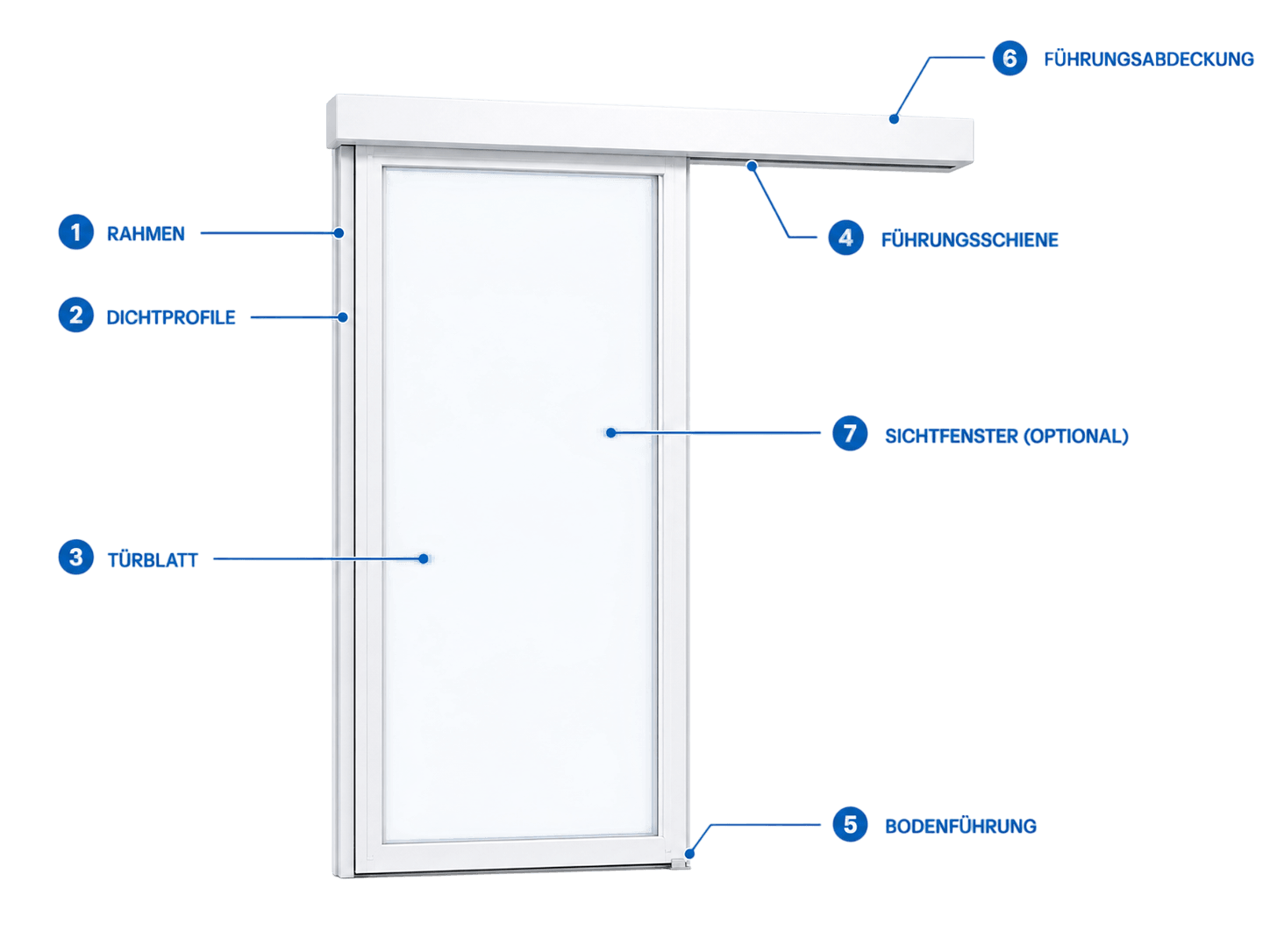 manual-light-hermetic-sliding-door-de