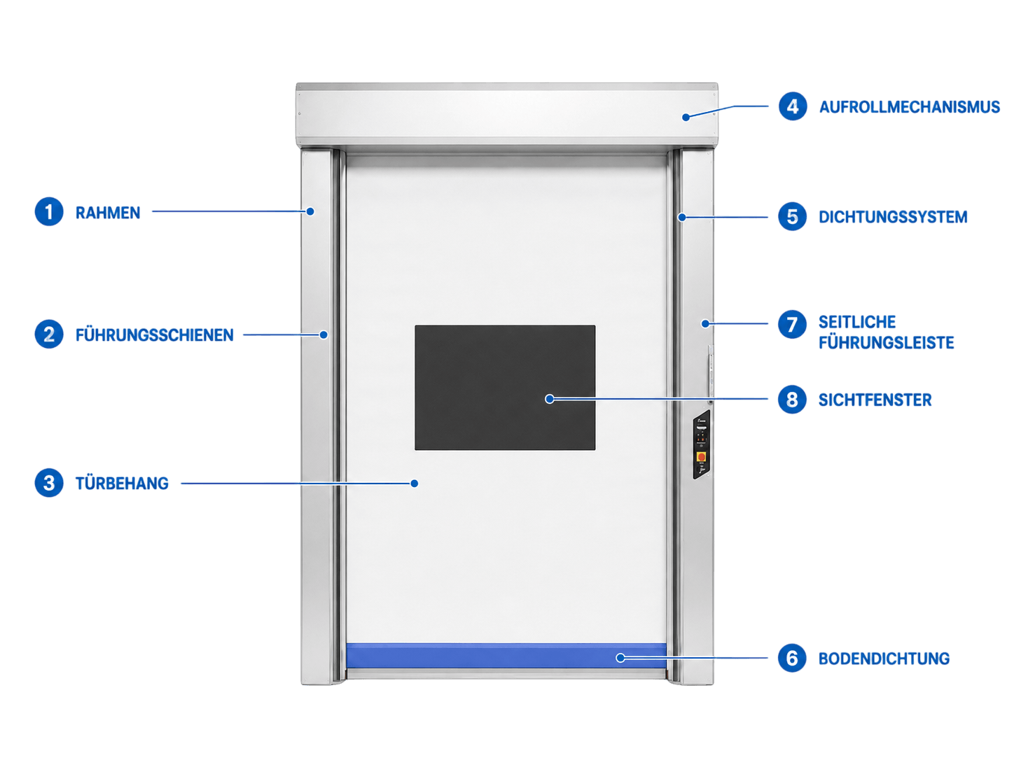 pvc-roll-up-door-medico-cleanroom