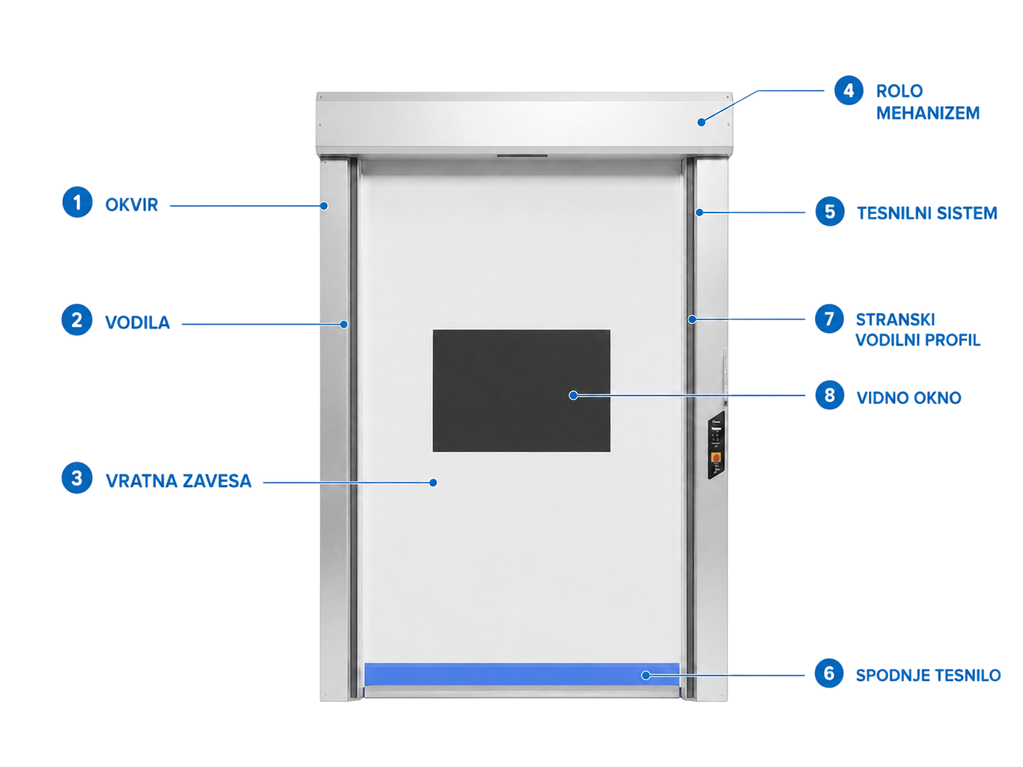 pvc-roll-up-door-medico-cleanroom-si
